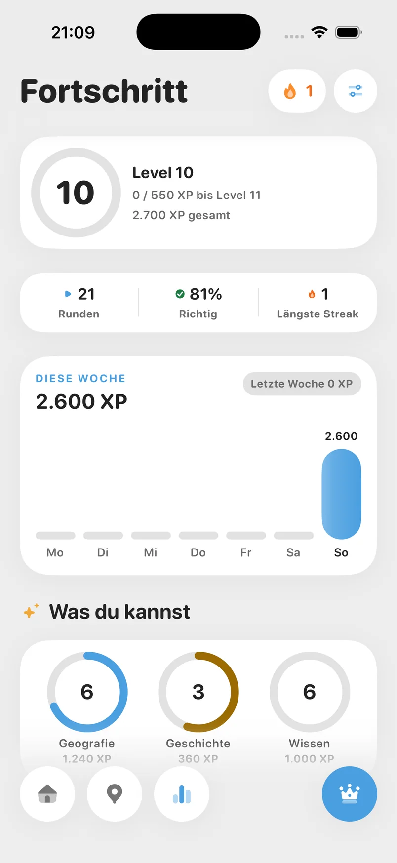 Fortschritt